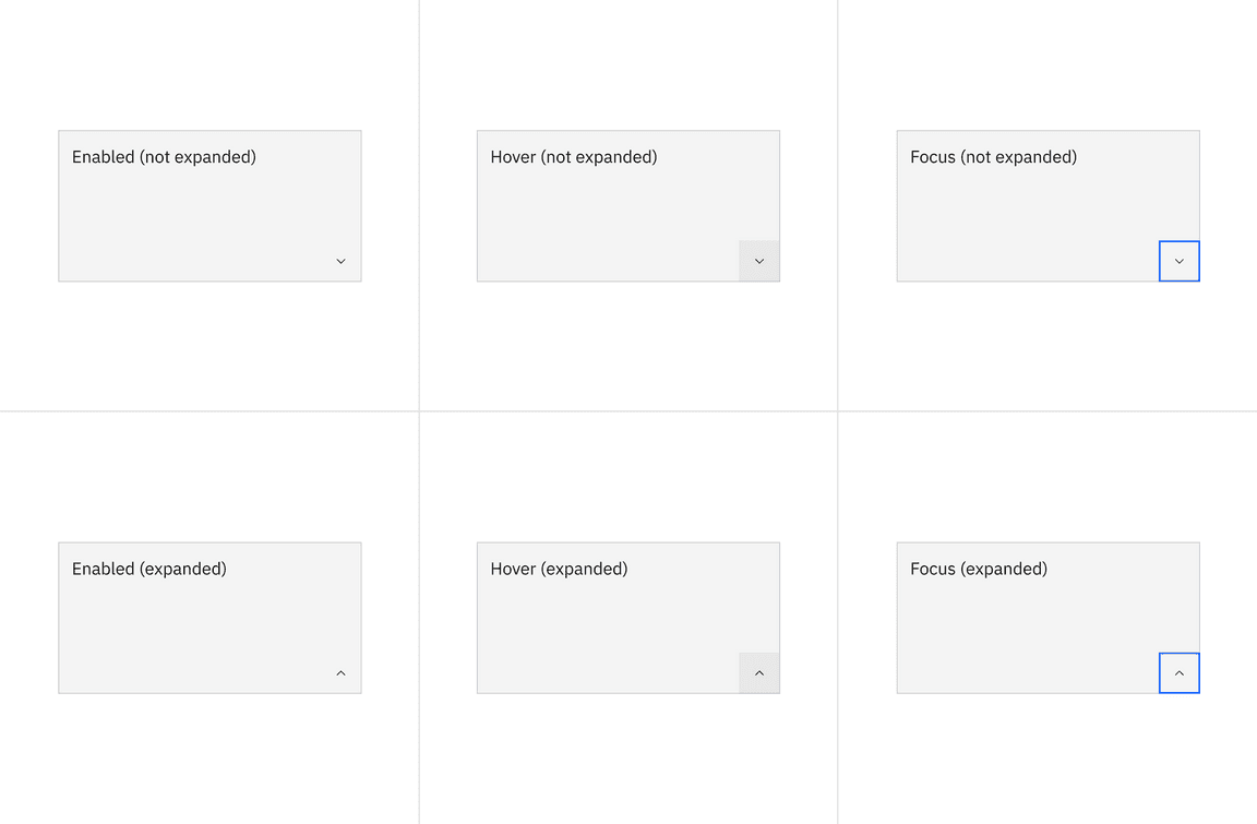 States of the expandable tile with interactive elements